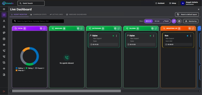 Dashboard
