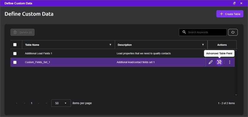 Custom Data