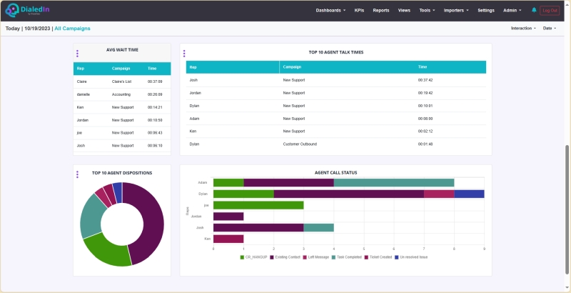 Outbound Dashboard