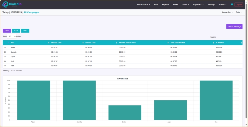 Compliance Dashboard