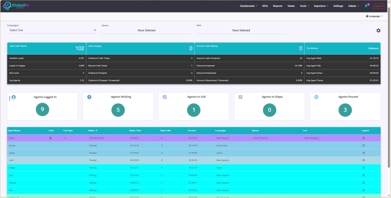Live Dashboard