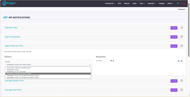 Management Portal KPIs