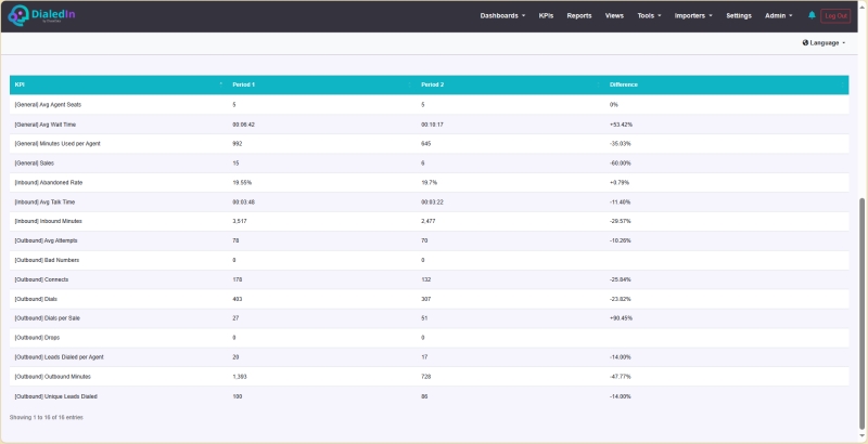 Comparison Report